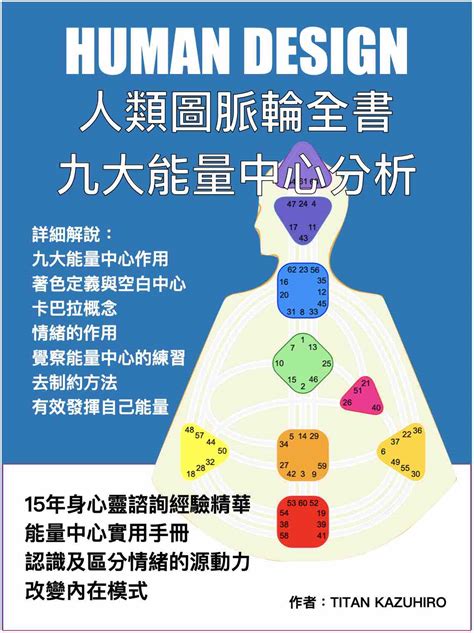 九大能量|【九大能量】「你獨一無二的能量藍圖：探索人類圖九大能量中心。